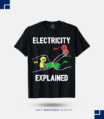 ELECTRICITY