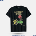 EXPLAINED ELECTRICITY