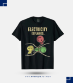 EXPLAINED ELECTRICITY