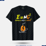 E=mc2 Energy